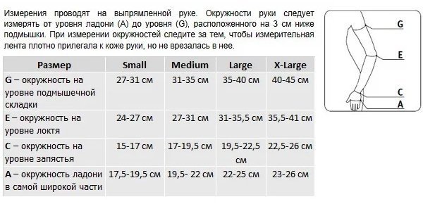 подбор размера_Рукав противоотёчный VENOTEKS № 525-2L507.jpg подбор размера_Рукав противоотёчный VENOTEKS № 525-2L507.jpg